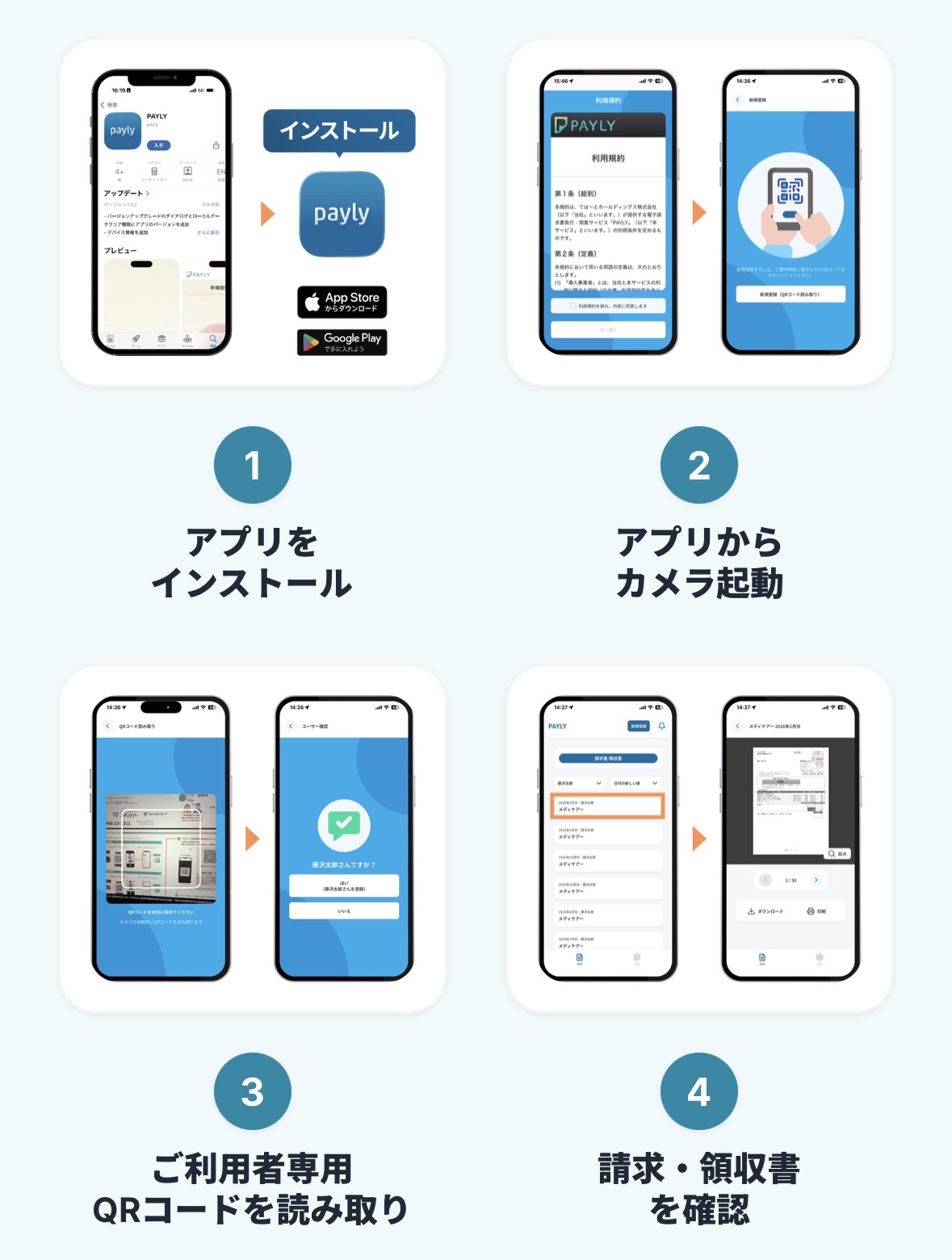 ご利用ステップ説明